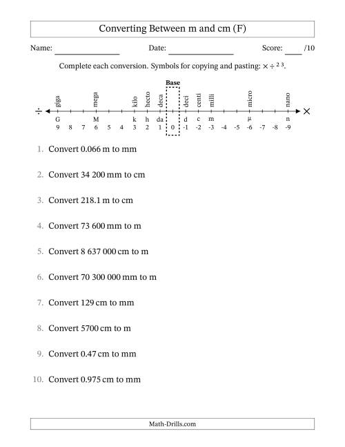 The Converting Between Centimetres and Metres (SI Number Format) (F) Math Worksheet