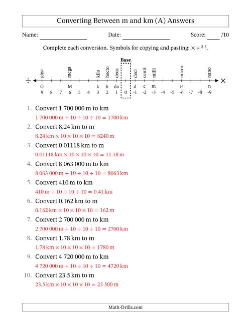 The Converting Between Kilometres and Metres (SI Number Format) (All) Math Worksheet Page 2
