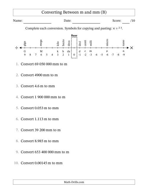 The Converting Between Millimetres and Metres (SI Number Format) (B) Math Worksheet