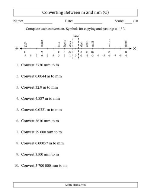 The Converting Between Millimetres and Metres (SI Number Format) (C) Math Worksheet