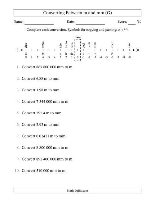 The Converting Between Millimetres and Metres (SI Number Format) (G) Math Worksheet