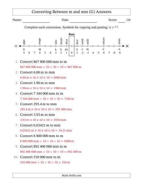 The Converting Between Millimetres and Metres (SI Number Format) (G) Math Worksheet Page 2
