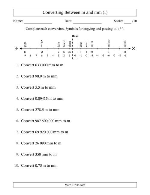 The Converting Between Millimetres and Metres (SI Number Format) (I) Math Worksheet