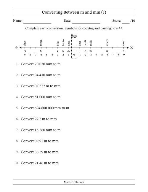 The Converting Between Millimetres and Metres (SI Number Format) (J) Math Worksheet