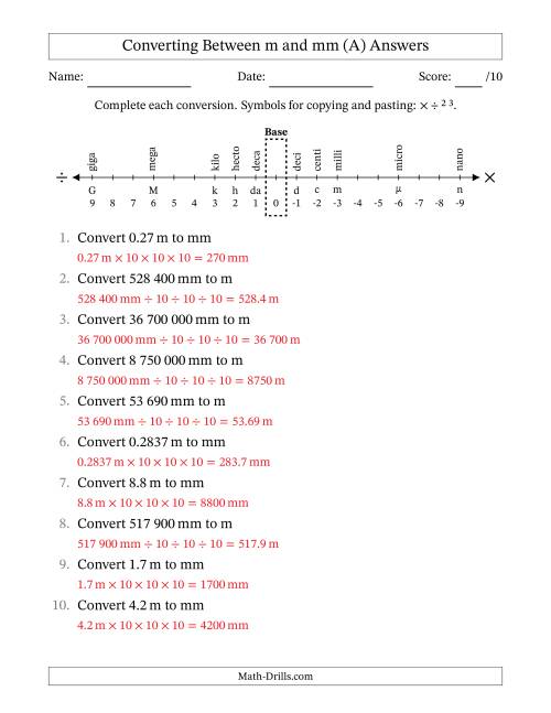 The Converting Between Millimetres and Metres (SI Number Format) (All) Math Worksheet Page 2