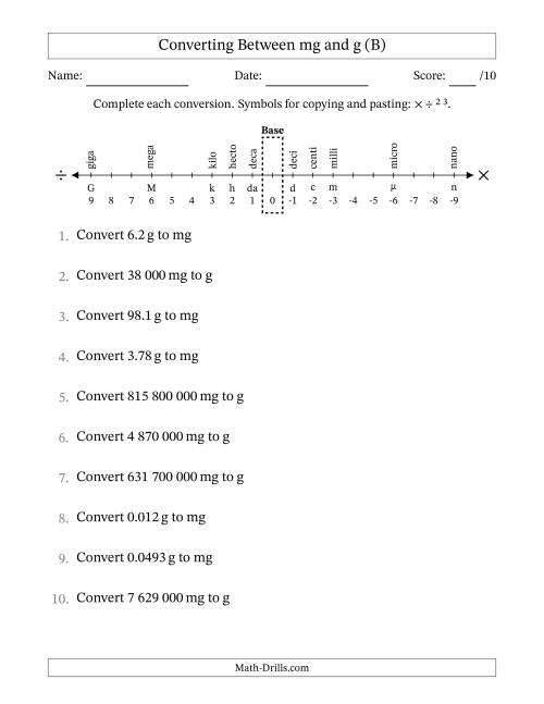 The Converting Between Milligrams and Grams (SI Number Format) (B) Math Worksheet
