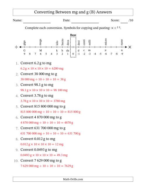 The Converting Between Milligrams and Grams (SI Number Format) (B) Math Worksheet Page 2