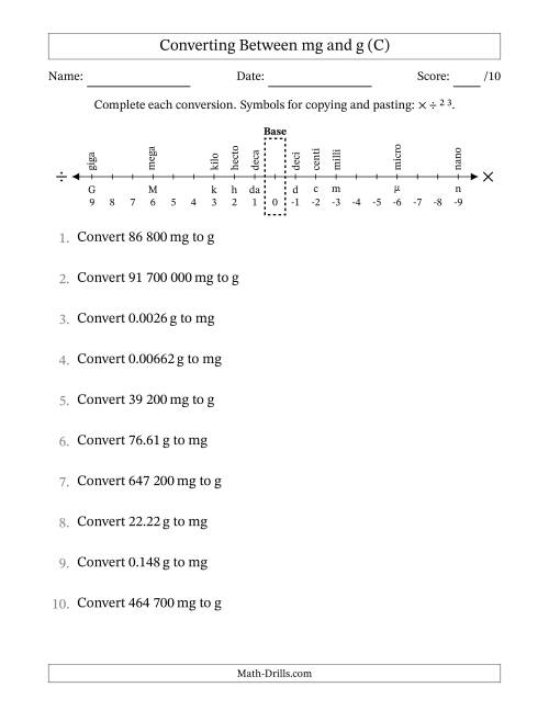 The Converting Between Milligrams and Grams (SI Number Format) (C) Math Worksheet