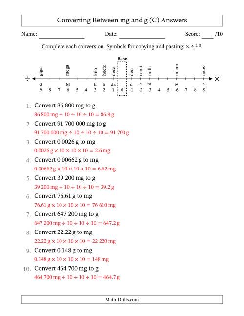 The Converting Between Milligrams and Grams (SI Number Format) (C) Math Worksheet Page 2