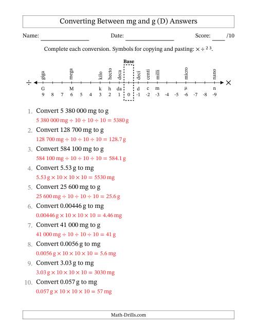 The Converting Between Milligrams and Grams (SI Number Format) (D) Math Worksheet Page 2