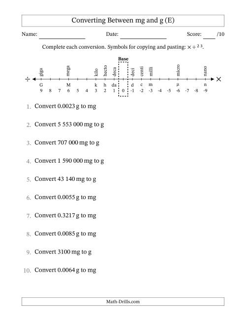 The Converting Between Milligrams and Grams (SI Number Format) (E) Math Worksheet