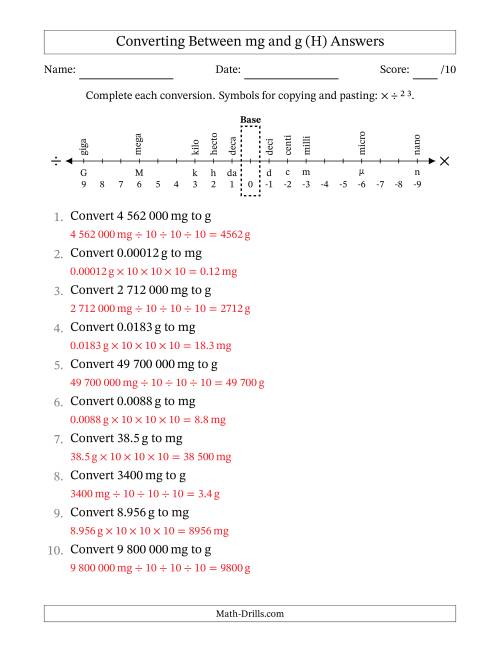 The Converting Between Milligrams and Grams (SI Number Format) (H) Math Worksheet Page 2