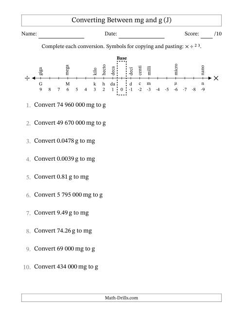 The Converting Between Milligrams and Grams (SI Number Format) (J) Math Worksheet