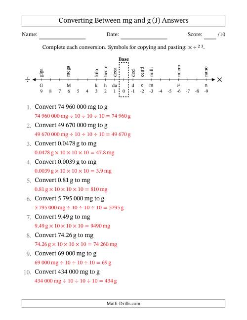 The Converting Between Milligrams and Grams (SI Number Format) (J) Math Worksheet Page 2