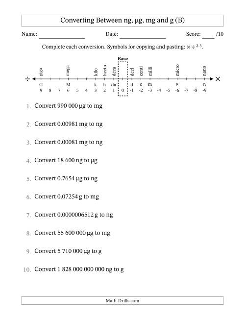 The Converting Between Nanograms, Micrograms, Milligrams and Grams (SI Number Format) (B) Math Worksheet