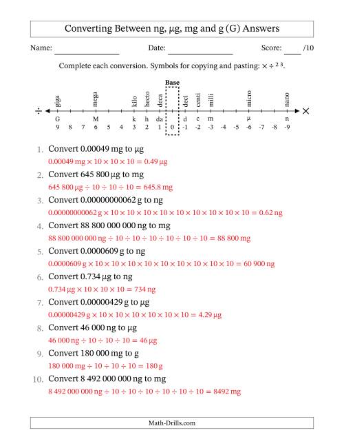 The Converting Between Nanograms, Micrograms, Milligrams and Grams (SI Number Format) (G) Math Worksheet Page 2