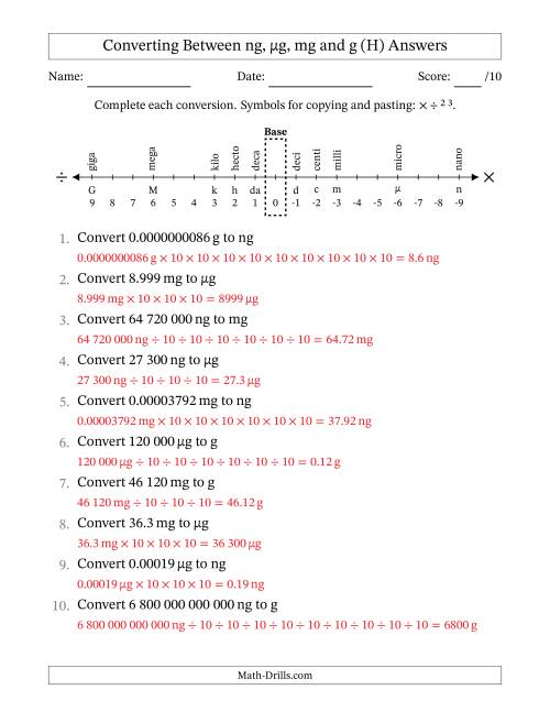 The Converting Between Nanograms, Micrograms, Milligrams and Grams (SI Number Format) (H) Math Worksheet Page 2