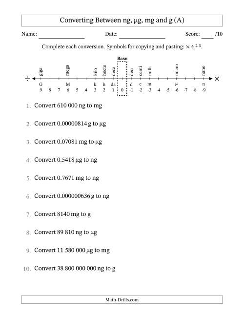 The Converting Between Nanograms, Micrograms, Milligrams and Grams (SI Number Format) (All) Math Worksheet