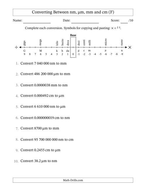 The Converting Between Nanometres, Micrometres, Millimetres and Centimetres (SI Number Format) (F) Math Worksheet