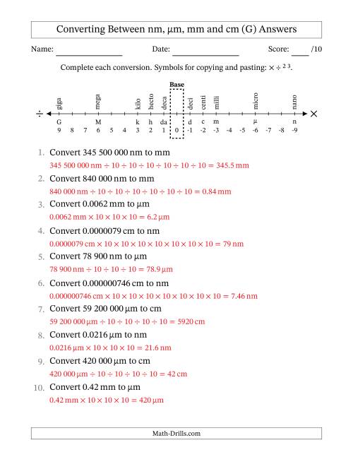 The Converting Between Nanometres, Micrometres, Millimetres and Centimetres (SI Number Format) (G) Math Worksheet Page 2