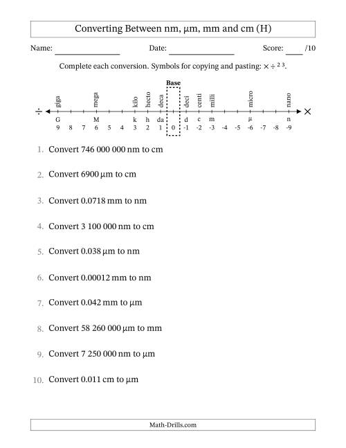 The Converting Between Nanometres, Micrometres, Millimetres and Centimetres (SI Number Format) (H) Math Worksheet