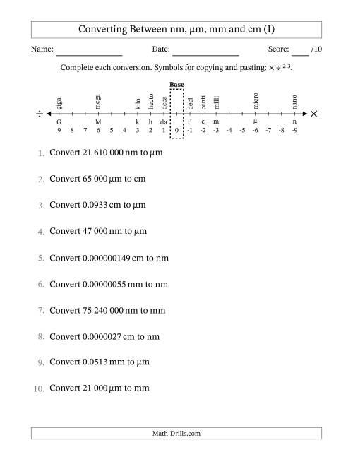The Converting Between Nanometres, Micrometres, Millimetres and Centimetres (SI Number Format) (I) Math Worksheet