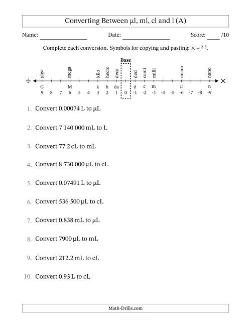 The Converting Between Microlitres, Millilitres, Centilitres and Litres (SI Number Format) (A) Math Worksheet