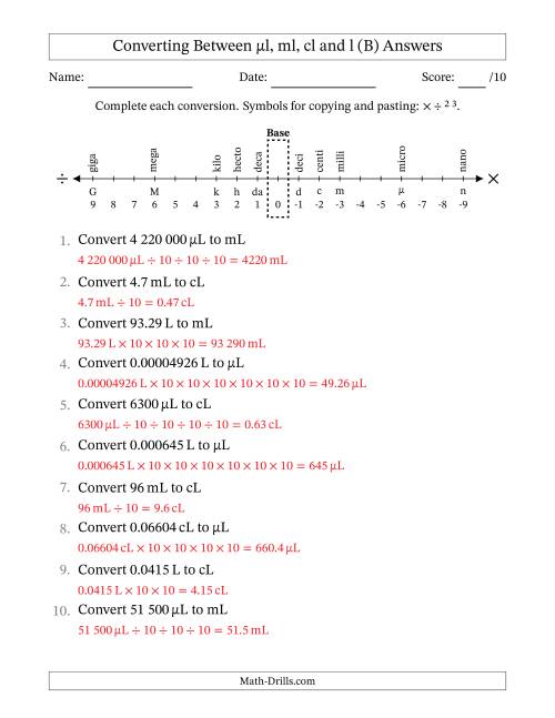 The Converting Between Microlitres, Millilitres, Centilitres and Litres (SI Number Format) (B) Math Worksheet Page 2