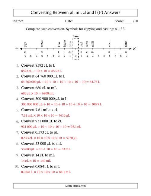 The Converting Between Microlitres, Millilitres, Centilitres and Litres (SI Number Format) (F) Math Worksheet Page 2