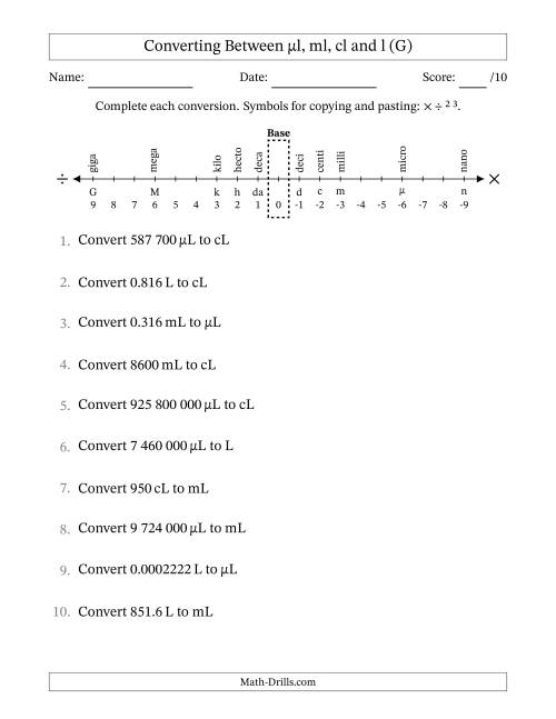 The Converting Between Microlitres, Millilitres, Centilitres and Litres (SI Number Format) (G) Math Worksheet