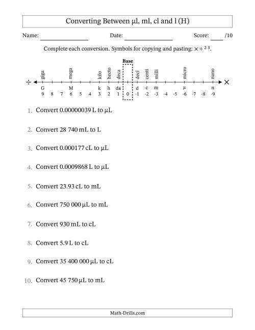 The Converting Between Microlitres, Millilitres, Centilitres and Litres (SI Number Format) (H) Math Worksheet