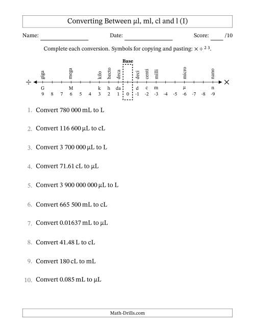 The Converting Between Microlitres, Millilitres, Centilitres and Litres (SI Number Format) (I) Math Worksheet