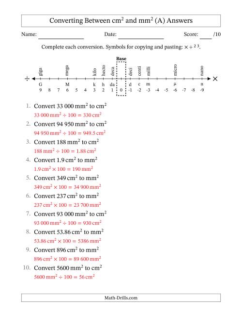 The Converting Between Square Centimetres and Square Millimetres (S.I. Number Format) (A) Math Worksheet Page 2