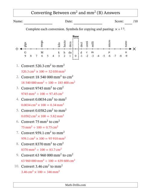 The Converting Between Square Centimetres and Square Millimetres (S.I. Number Format) (B) Math Worksheet Page 2
