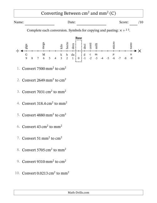 The Converting Between Square Centimetres and Square Millimetres (S.I. Number Format) (C) Math Worksheet