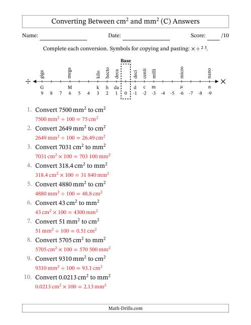The Converting Between Square Centimetres and Square Millimetres (S.I. Number Format) (C) Math Worksheet Page 2