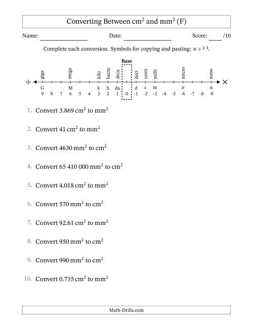 The Converting Between Square Centimetres and Square Millimetres (S.I. Number Format) (F) Math Worksheet