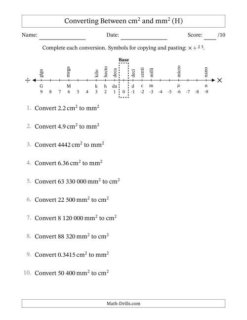 The Converting Between Square Centimetres and Square Millimetres (S.I. Number Format) (H) Math Worksheet
