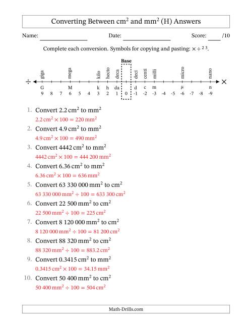The Converting Between Square Centimetres and Square Millimetres (S.I. Number Format) (H) Math Worksheet Page 2
