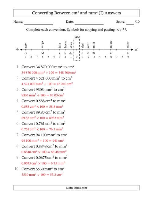 The Converting Between Square Centimetres and Square Millimetres (S.I. Number Format) (I) Math Worksheet Page 2
