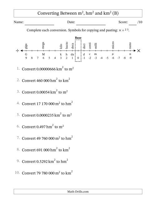 The Converting Between Square Metres, Square Hectometres and Square Kilometres (S.I. Number Format) (B) Math Worksheet