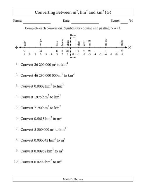 The Converting Between Square Metres, Square Hectometres and Square Kilometres (S.I. Number Format) (G) Math Worksheet