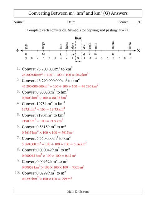 The Converting Between Square Metres, Square Hectometres and Square Kilometres (S.I. Number Format) (G) Math Worksheet Page 2