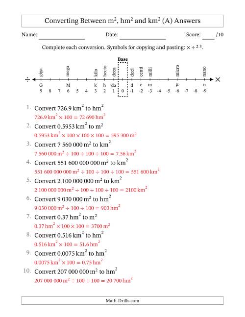 The Converting Between Square Metres, Square Hectometres and Square Kilometres (S.I. Number Format) (All) Math Worksheet Page 2