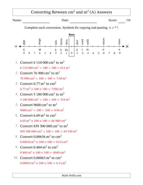The Converting Between Square Centimetres and Square Metres (S.I. Number Format) (All) Math Worksheet Page 2