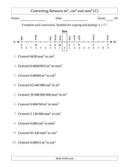 The Converting Between Square Metres, Square Centimetres and Square Millimetres (S.I. Number Format) (C) Math Worksheet