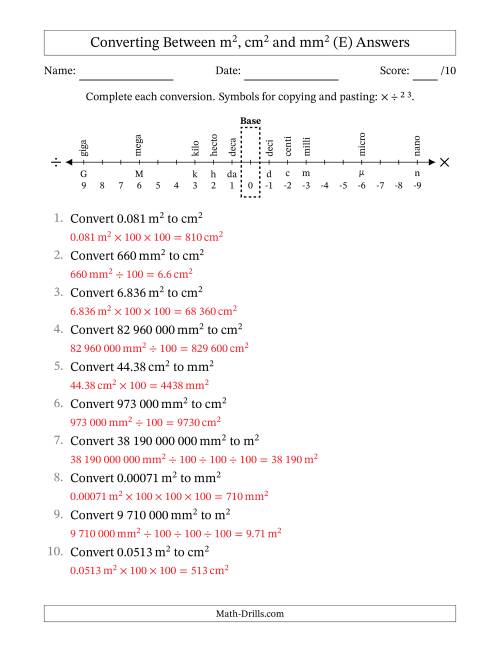 The Converting Between Square Metres, Square Centimetres and Square Millimetres (S.I. Number Format) (E) Math Worksheet Page 2