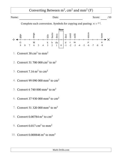 The Converting Between Square Metres, Square Centimetres and Square Millimetres (S.I. Number Format) (F) Math Worksheet