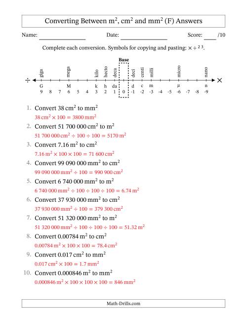 The Converting Between Square Metres, Square Centimetres and Square Millimetres (S.I. Number Format) (F) Math Worksheet Page 2