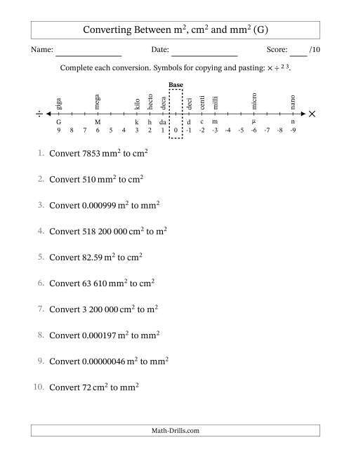 The Converting Between Square Metres, Square Centimetres and Square Millimetres (S.I. Number Format) (G) Math Worksheet